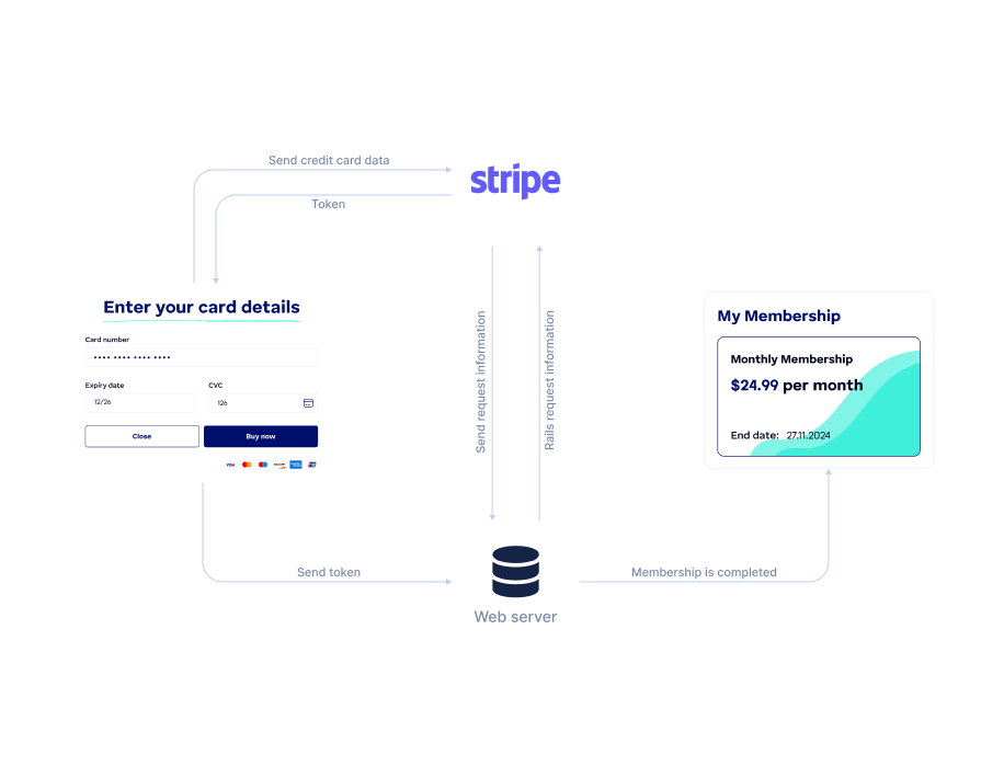 Info block image