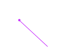 Line on the map
